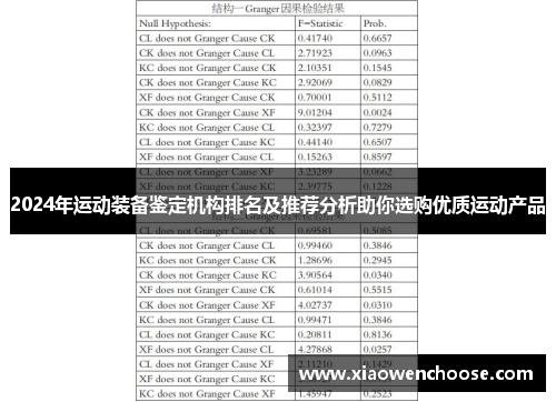 2024年运动装备鉴定机构排名及推荐分析助你选购优质运动产品