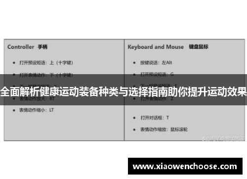 全面解析健康运动装备种类与选择指南助你提升运动效果