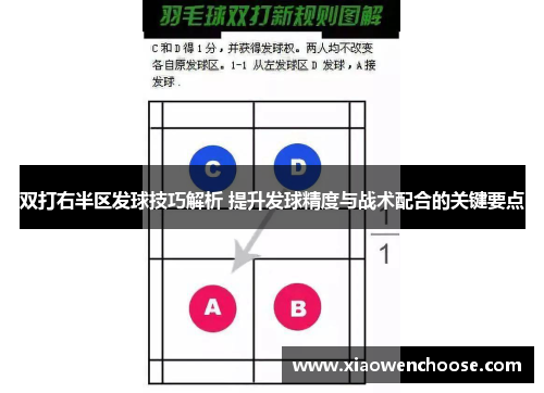 双打右半区发球技巧解析 提升发球精度与战术配合的关键要点