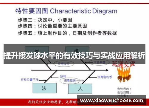 提升接发球水平的有效技巧与实战应用解析