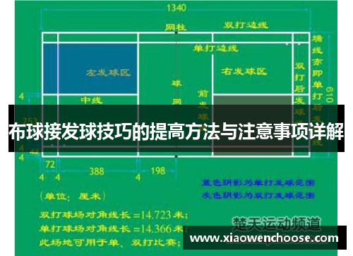 布球接发球技巧的提高方法与注意事项详解